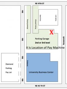 Revive Low T Clinic Seattle Free Parking